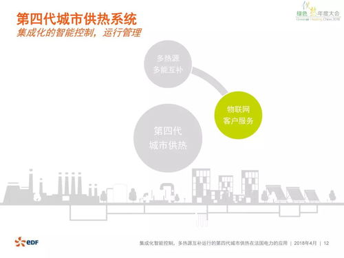 第四代城市供熱系統(tǒng)在法國電力中的應(yīng)用與信息系統(tǒng)運(yùn)行維護(hù)服務(wù)