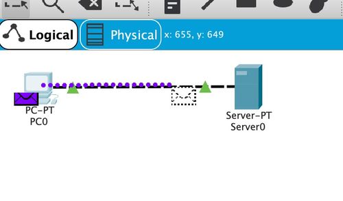 深入理解網(wǎng)絡(luò)體系結(jié)構(gòu) 基于Cisco Packet Tracer的Web服務(wù)器訪問實(shí)驗(yàn)